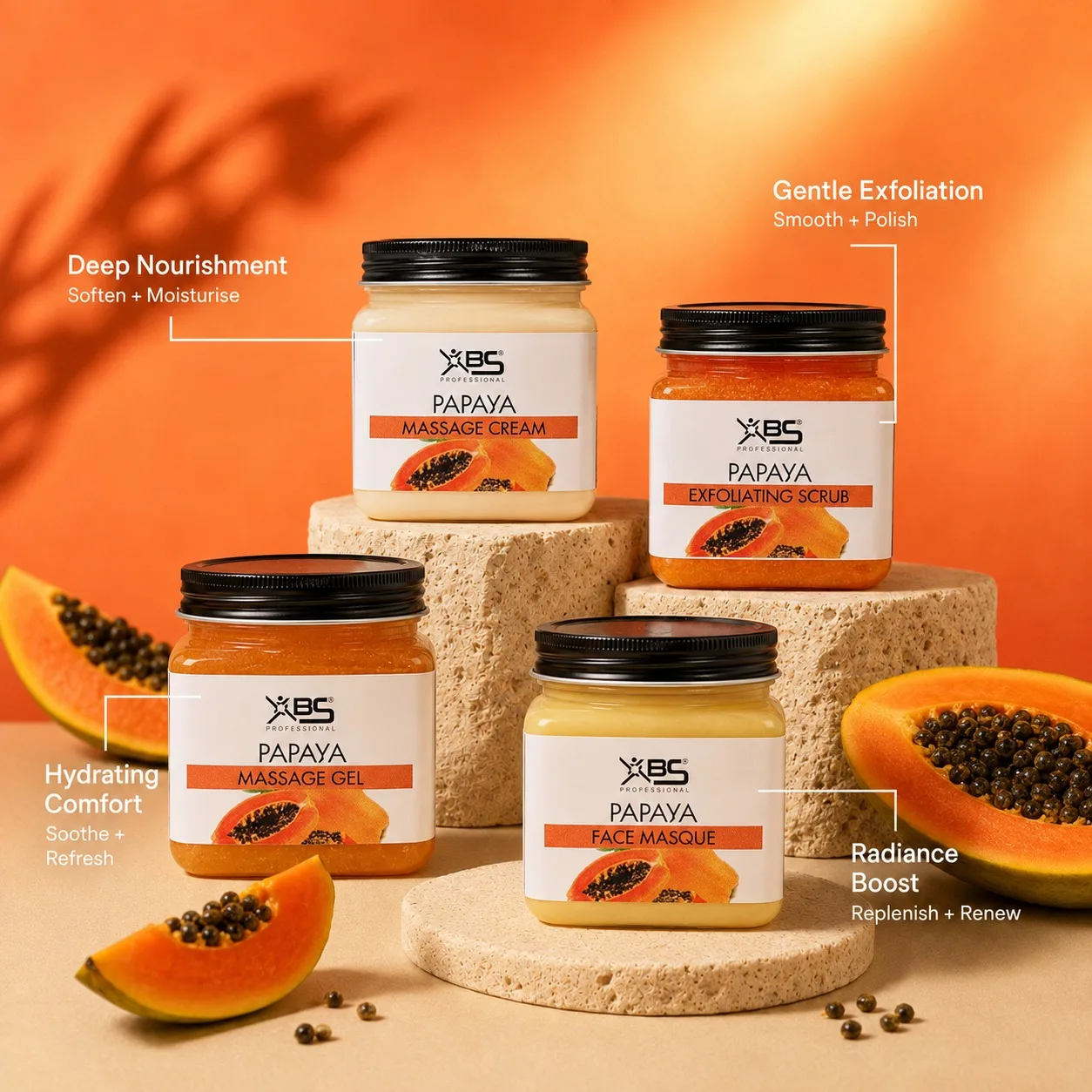 ABH 4-in-1 Papaya Facial Kit
